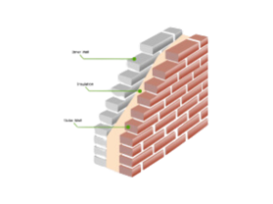 External-Wall-Insulation