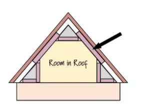 Room-in-Roof-Insulation