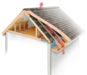 vented-roof-insulation